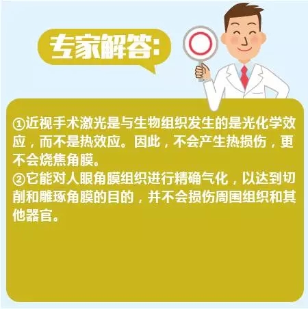 近视手术的谣言，你信了几个？