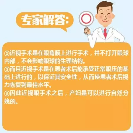 近视手术的谣言，你信了几个？