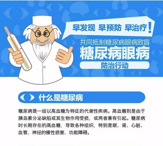你造吗？糖尿病晚期眼睛会致盲！