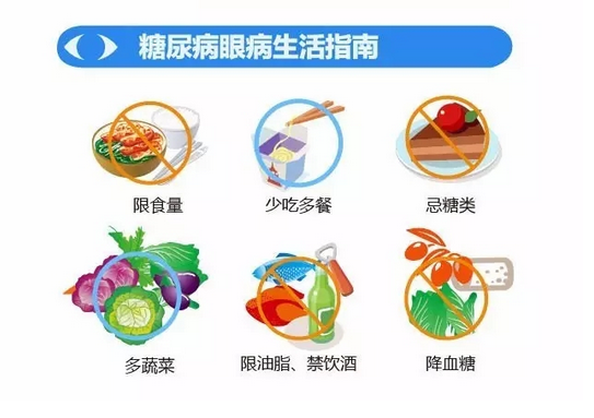 你造吗？糖尿病晚期眼睛会致盲！