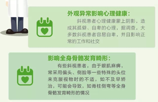 【图文说】斜视别错过“黄金期”