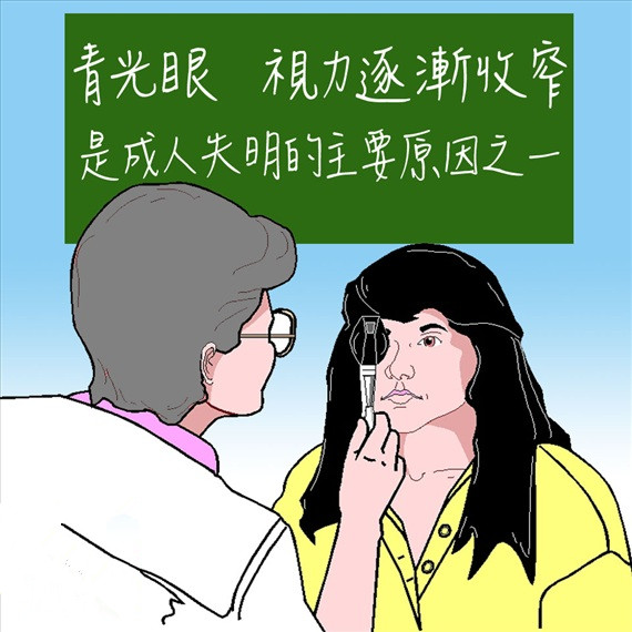 青光眼发病即为“制”