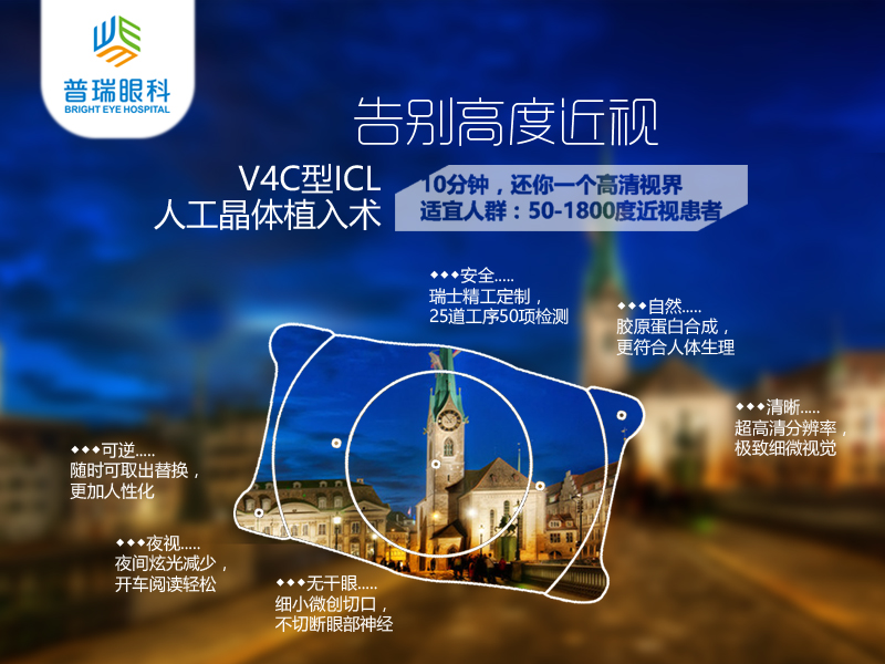 郑州icl手术术后效果怎么样