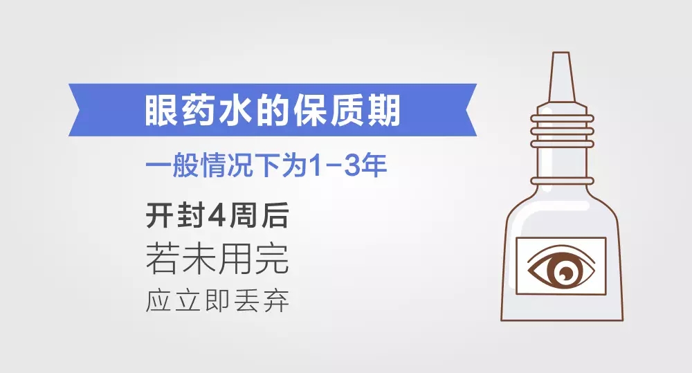 【90%的人不知道】眼药水开瓶4周就不能用了！